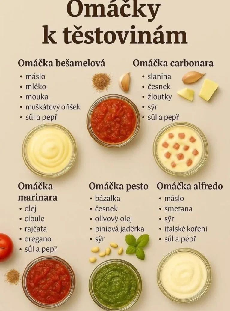 Päť klasických omáčok na cestoviny - recepty a tipy