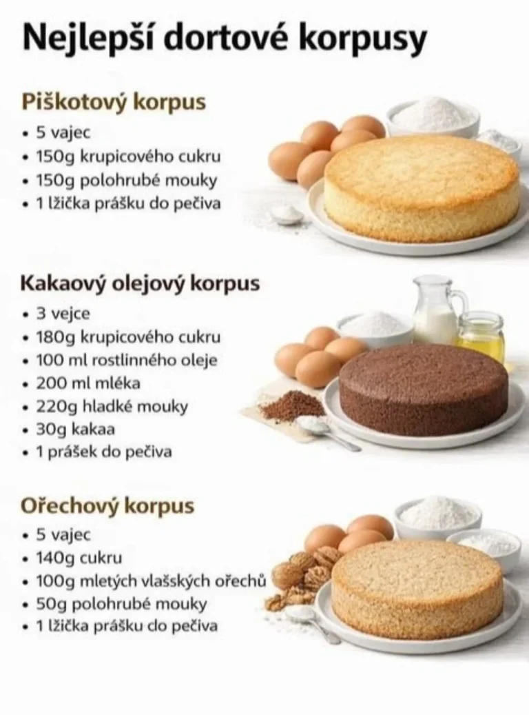 Tri typy korpusov na koláče s návodmi na ich prípravu.