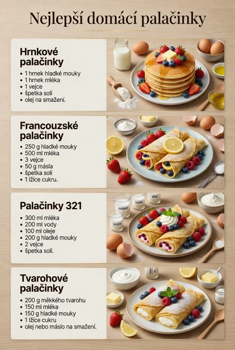 Delikátne palacinky na tanieri s ovocím a čokoládou