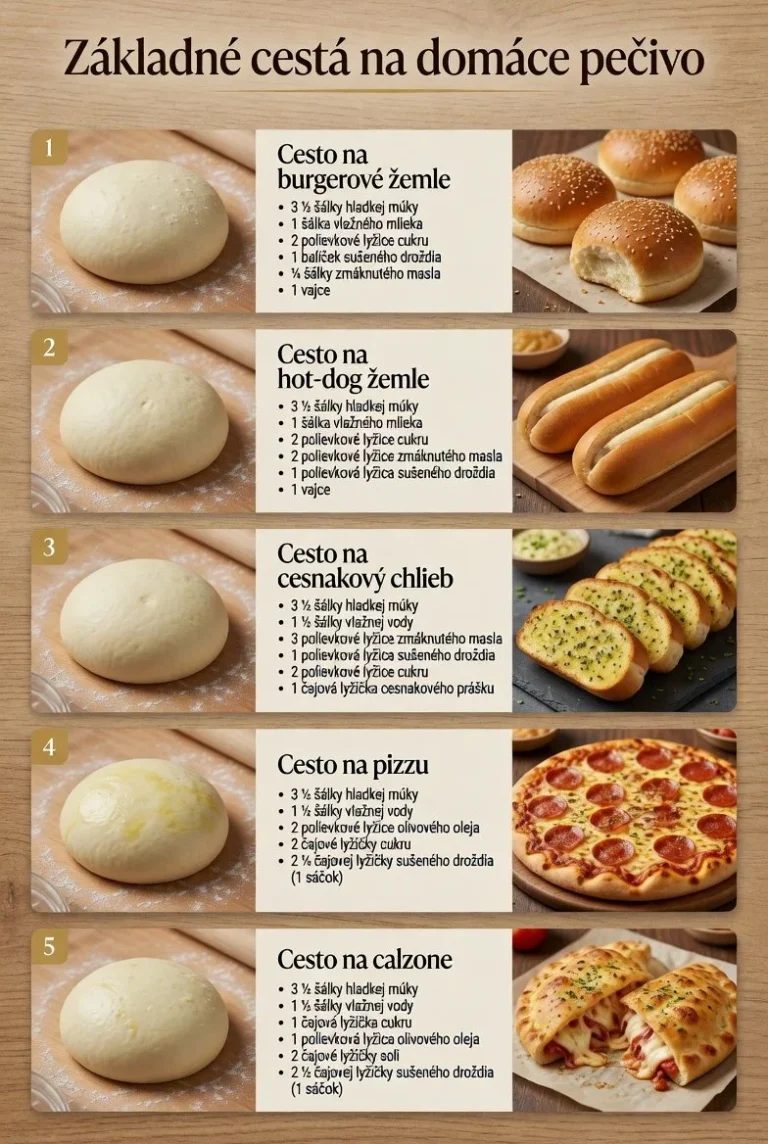 Recepty na chlieb z Pinterestu - 5 jednoduchých receptov
