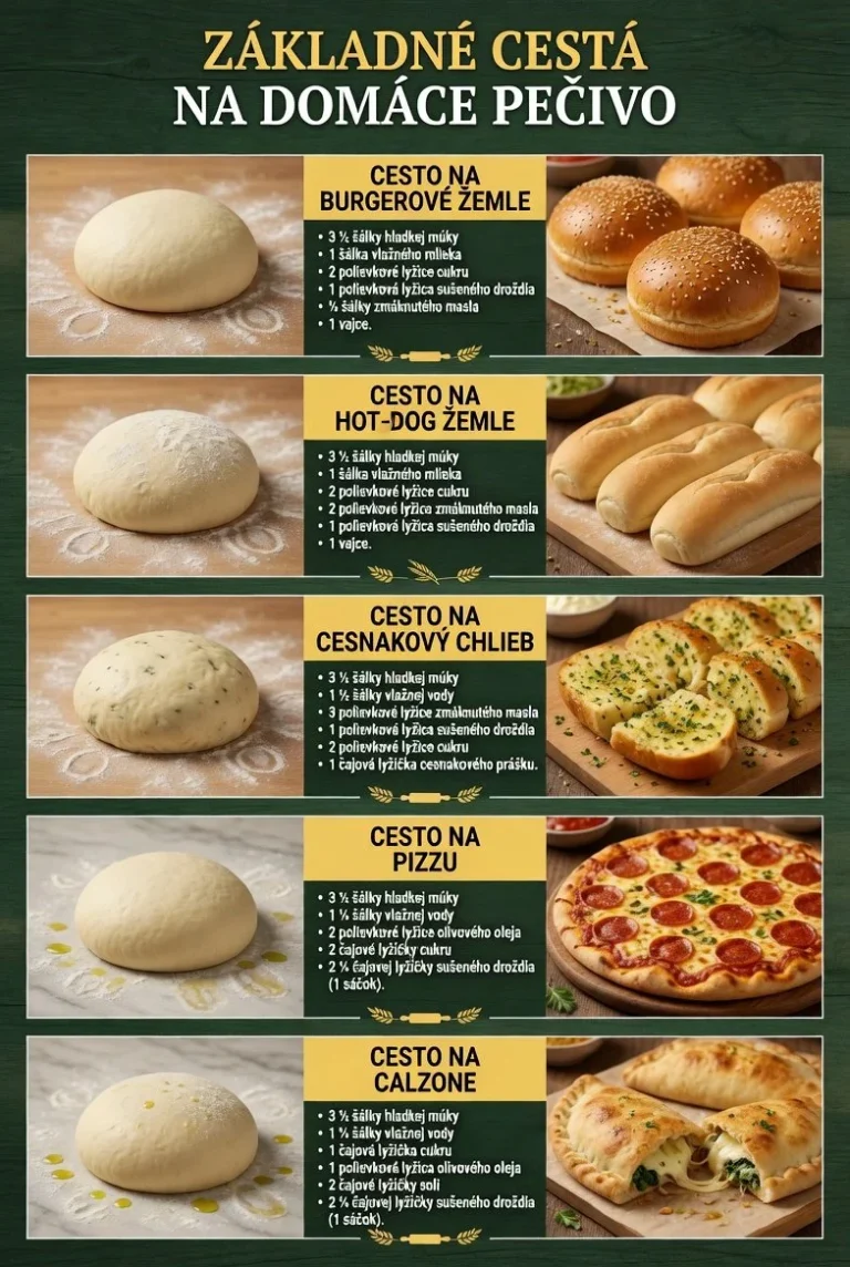 Recepty na chlieb z jedného Pinu na Pintereste