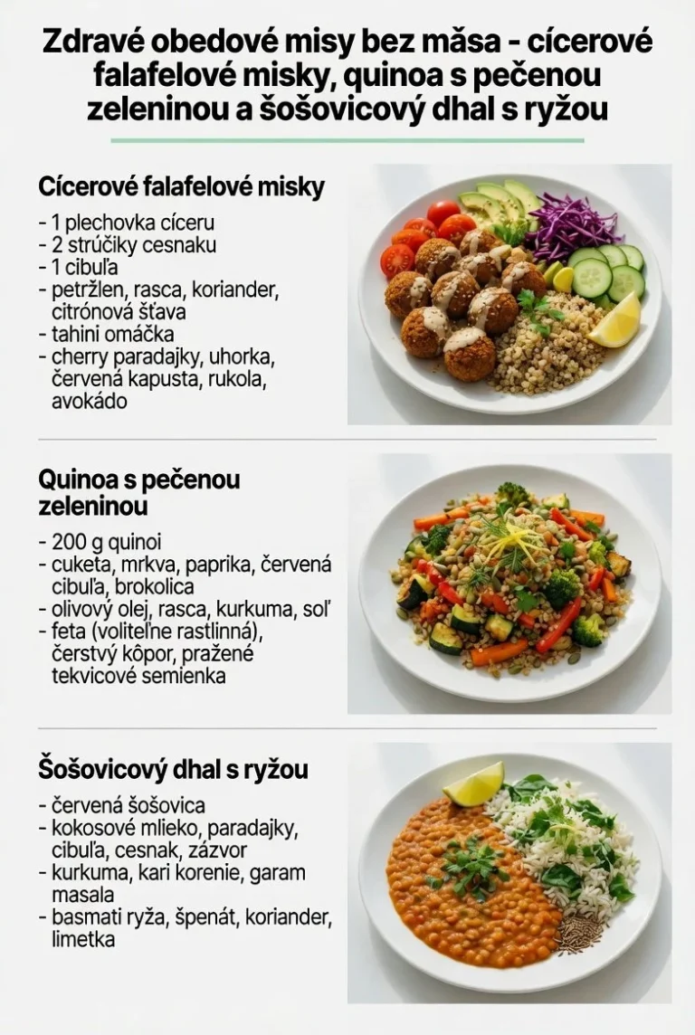 Cícerové falafelové misky s čerstvou zeleninou a omáčkami