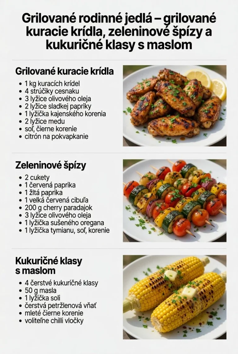 Grilované kuracie krídla pripravené na grile so skvelou marinádou.