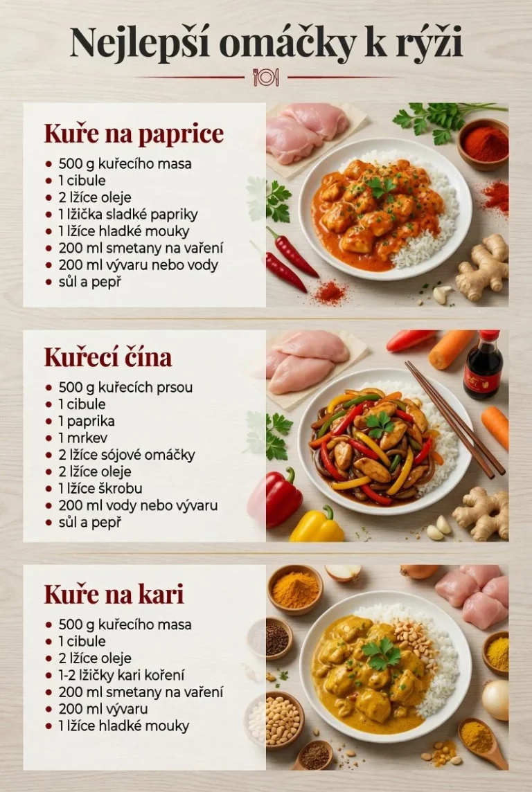 Delikátne kurča na paprike, kuracie čínske a kurča na kari