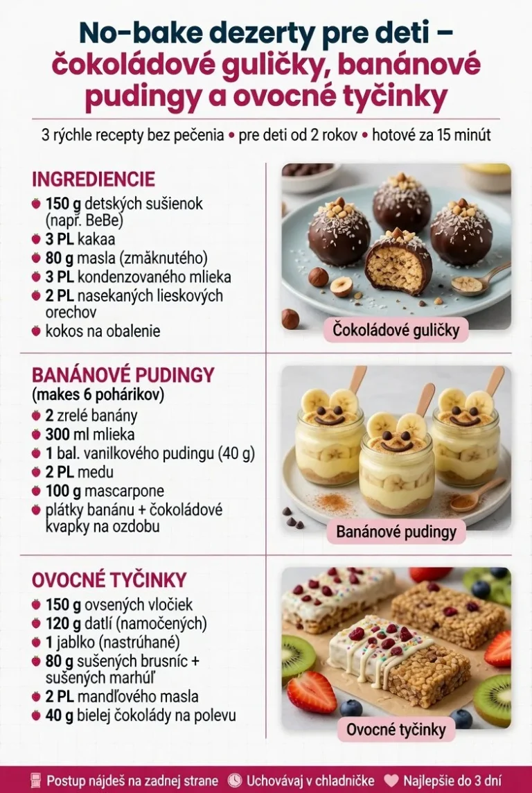 Čokoládové guličky na tanieri, no-bake dezerty pre deti
