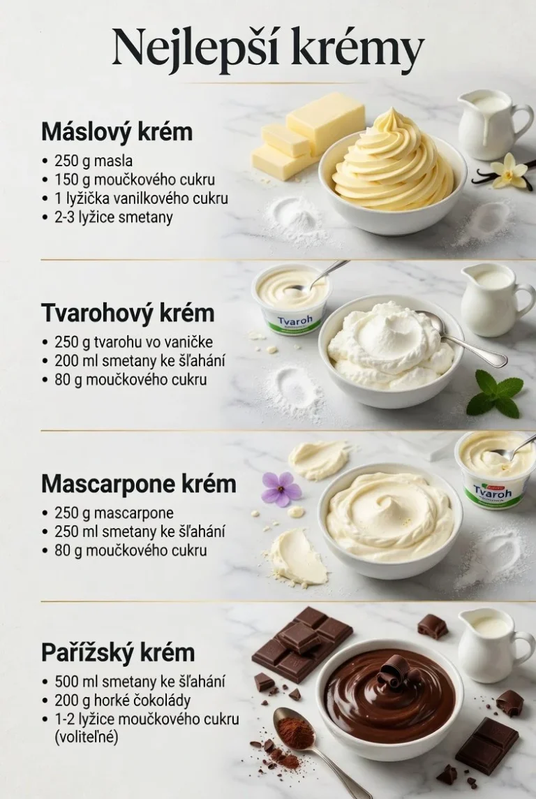 Pečené krémy, dezert plný chuti a recepty na jeho prípravu.