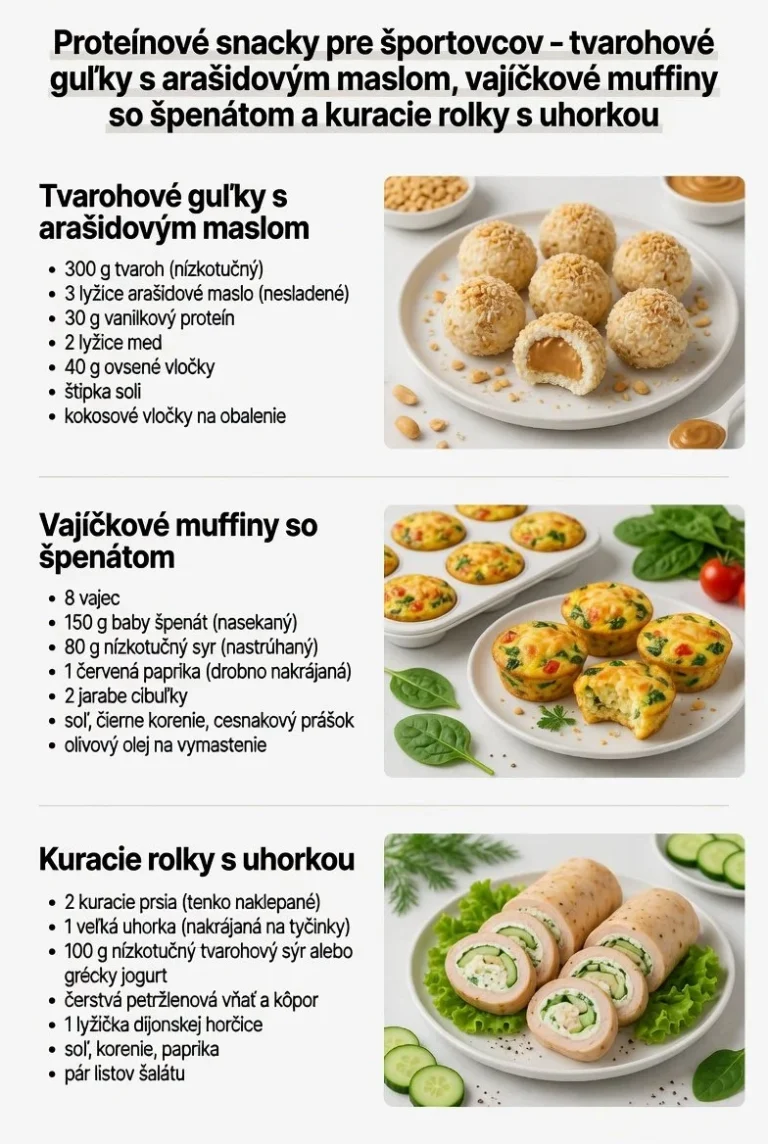 Proteínové snacky pre športovcov - zdravé a výživné možnosti