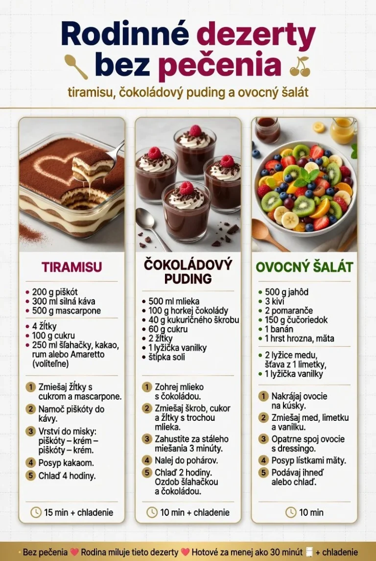 Rodinné dezerty bez pečenia vrátane tiramisu, čokoládového pudingu a ovocného šalátu.