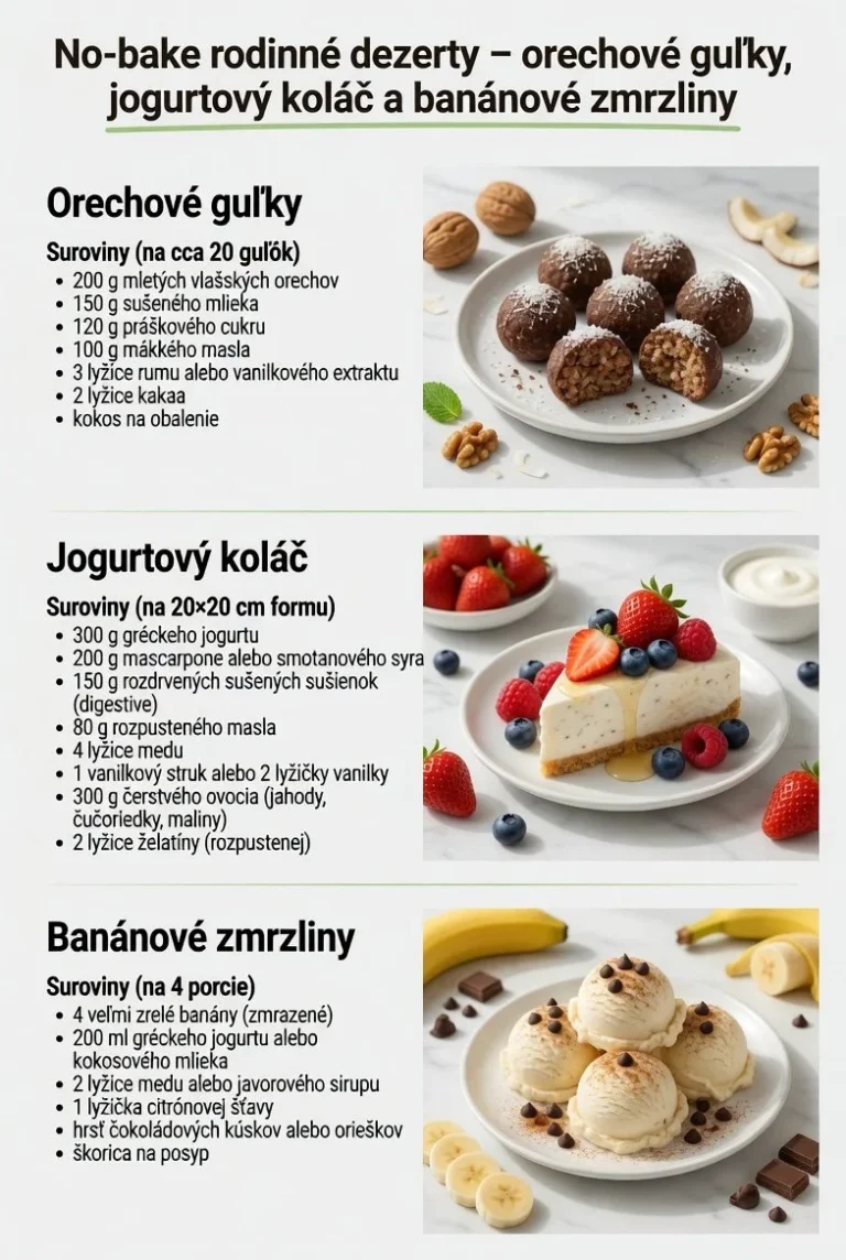 Rodinné no-bake dezerty na tanieri, lahodné a jednoduché na prípravu.
