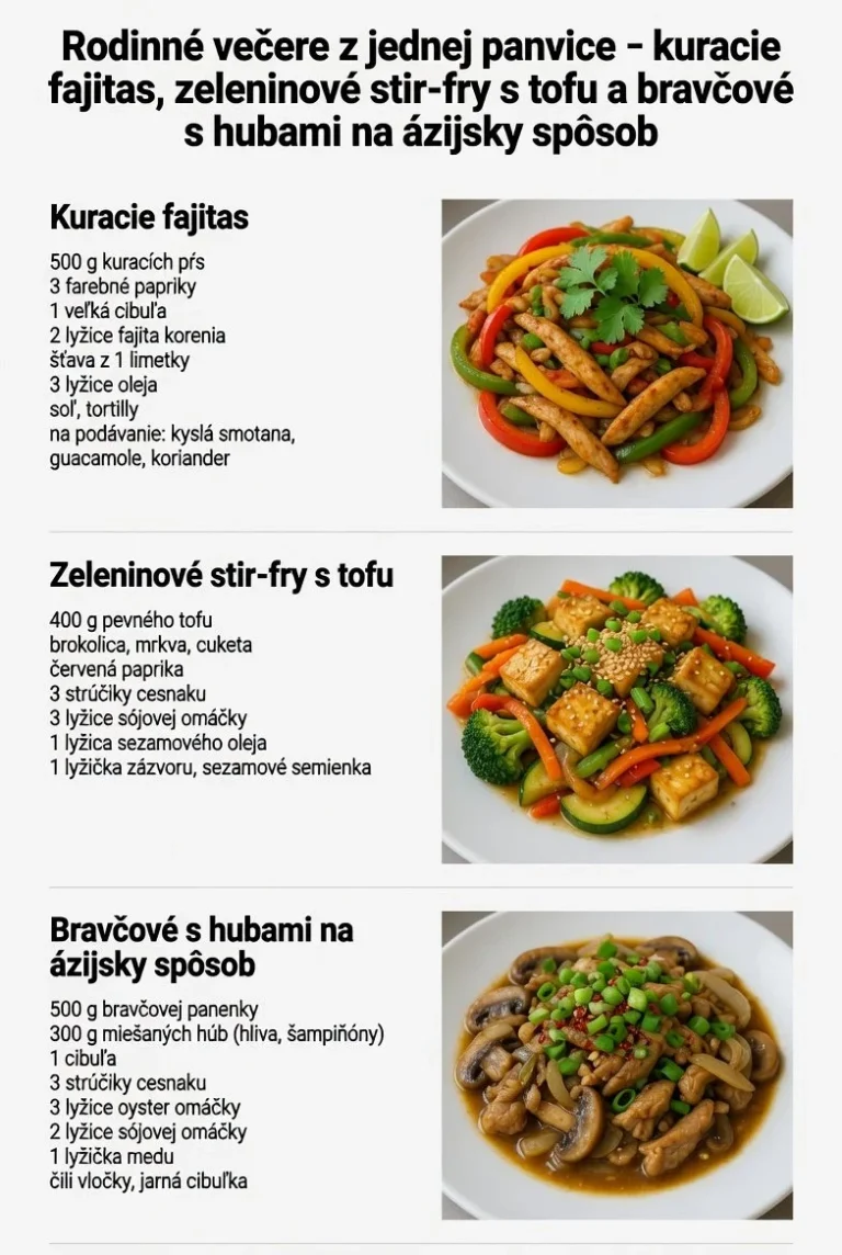 Kuracie fajitas na panvici s farebnou zeleninou a korením