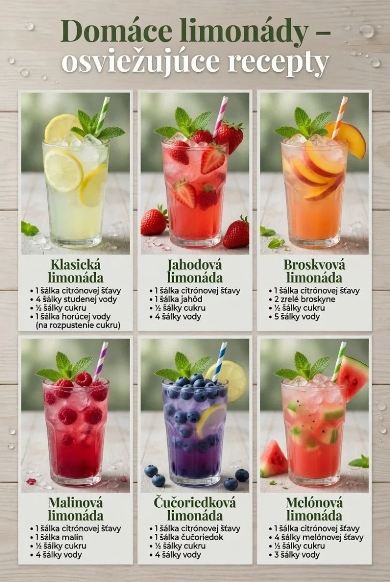 Osviežujúce limonádové recepty na každý deň.