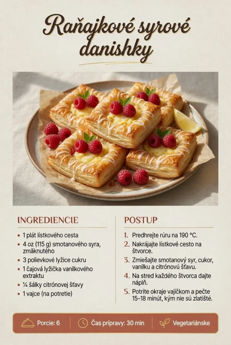 Rýchle a zdravé raňajky s dánskym syrom na tanieri