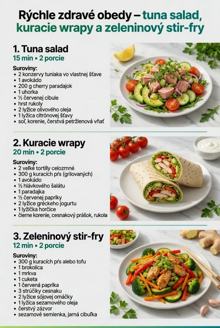 Rýchle a zdravé obedy pre každodenné varenie