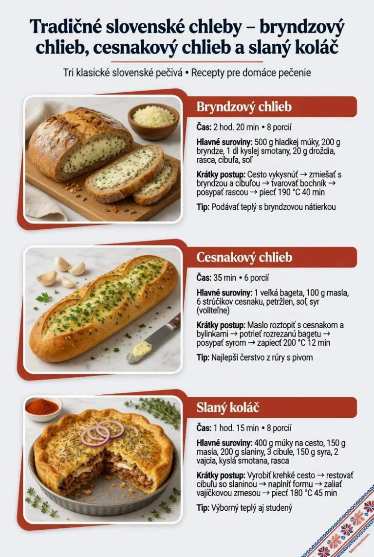 Tradičné slovenské chleby: bryndzový a cesnakový chlieb so slaným koláčom