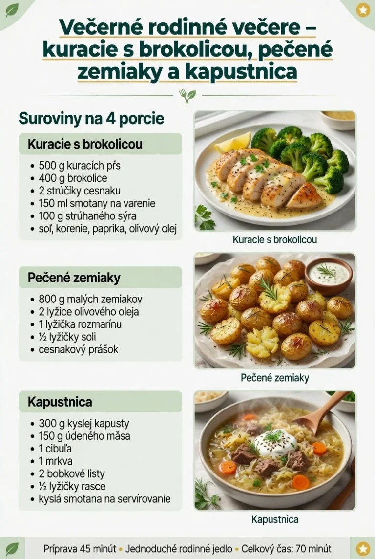 Kuracie s brokolicou podávané s pečenými zemiakmi a kapustnicou
