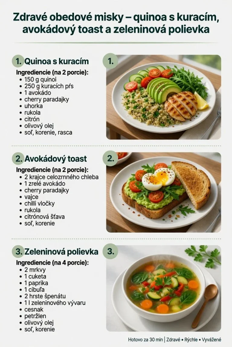 Zdravé obedové misky s vyváženými ingredienciami