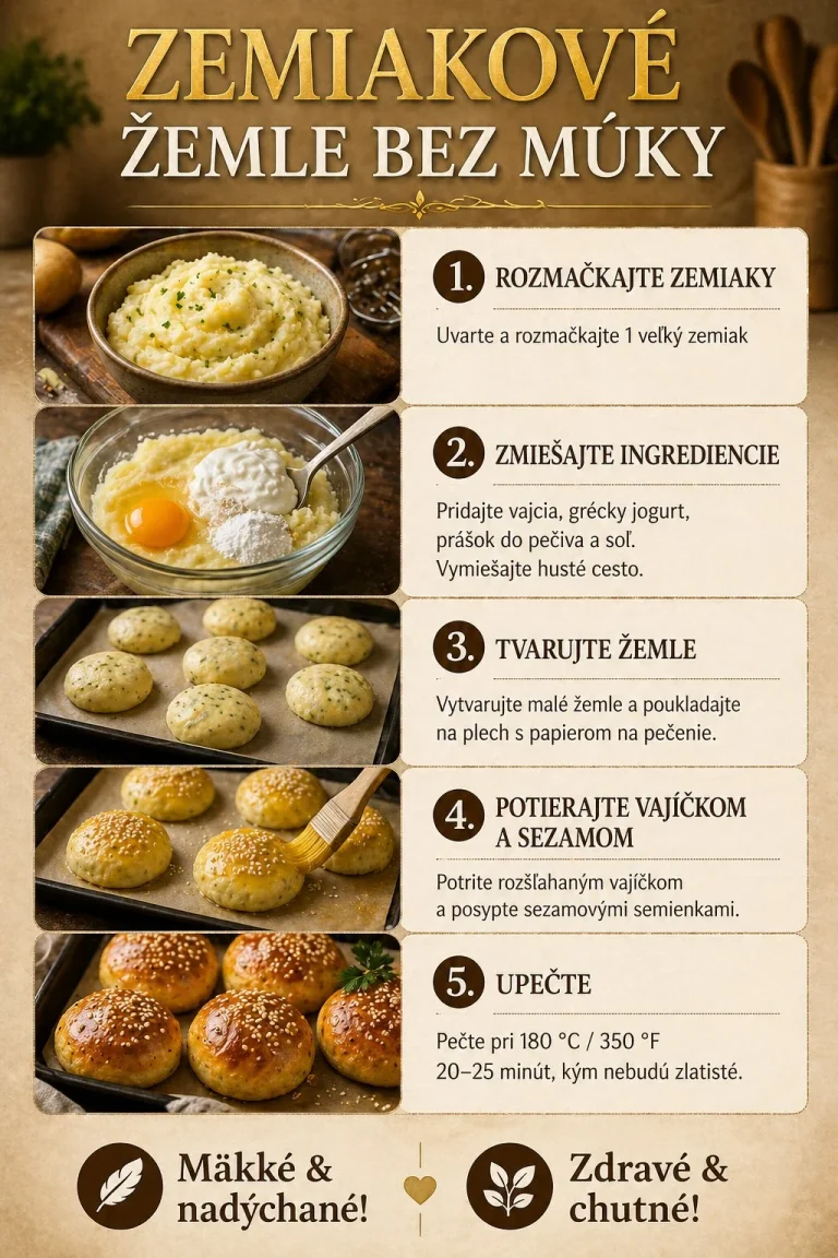 Zemiakové žemle bez lepku na tanieri s bylinkami