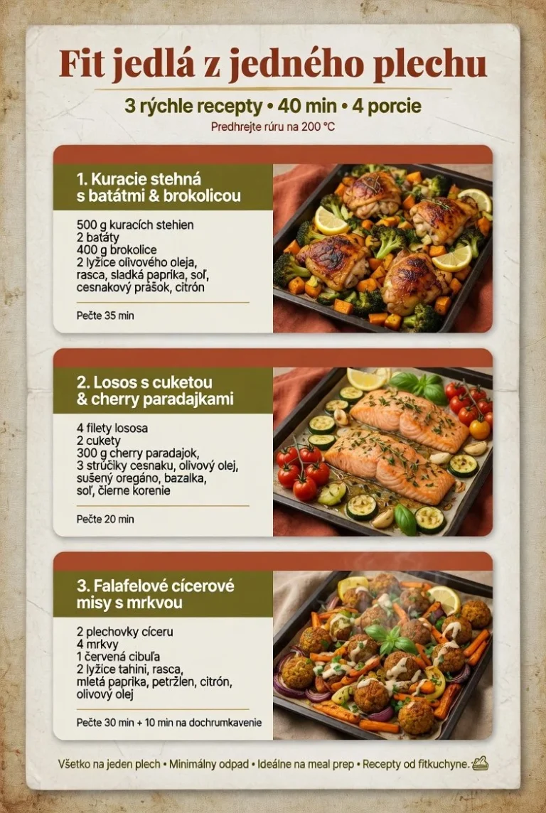 Kuracie stehná s batátmi a brokolicou na jednoplechovom jedle.
