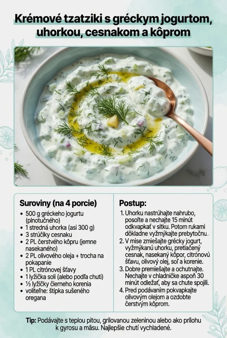 Kremové tzatziki podávané s čerstvou zeleninou a pita chlebom