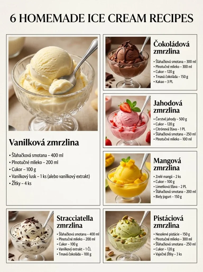 Najlepšia zmrzlinová ponuka tohto leta s rôznymi príchuťami