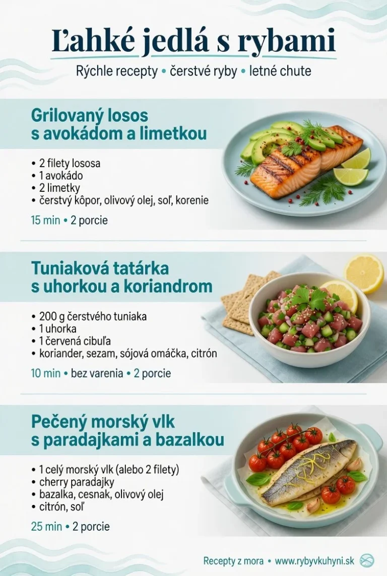 Rybné jedlá na tanieri s čerstvými ingredienciami a rýchlymi receptami
