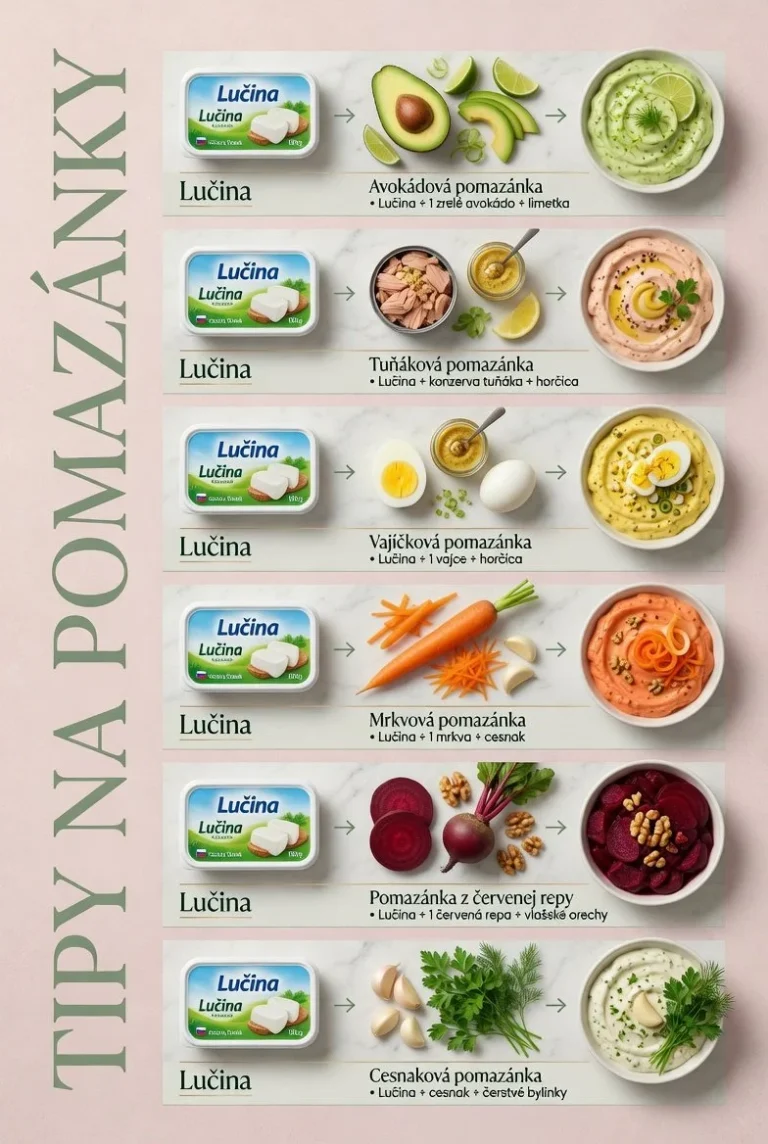 Rýchla avokádová pomazánka na raňajky, zdravý recept