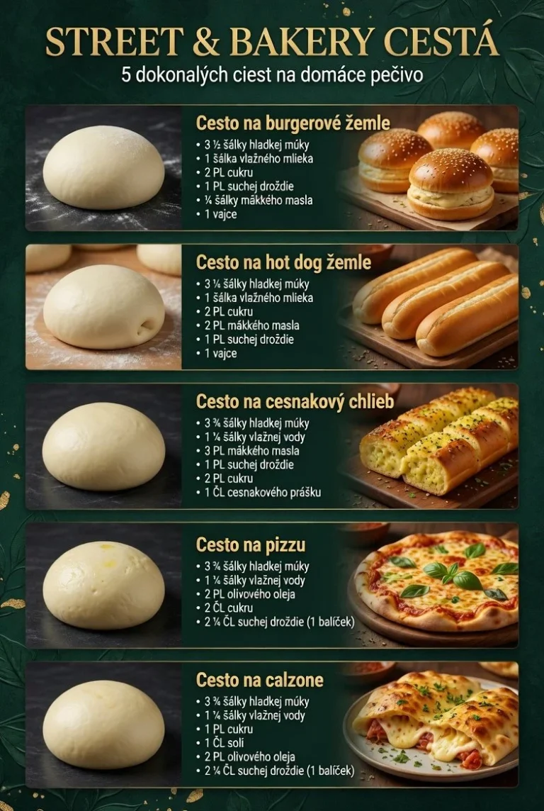 Rýchle chlebové recepty z jedného Pinterestu, hotový chlieb v jednoduchých krokoch