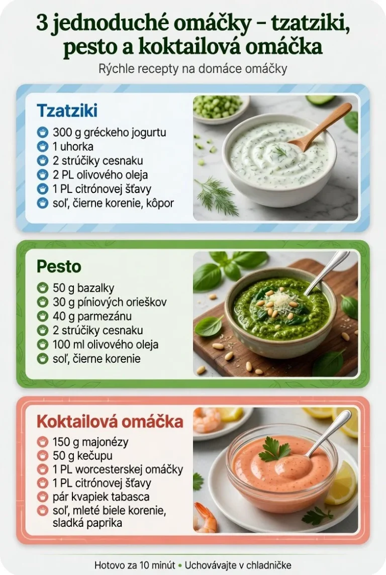 Rýchle tri omáčky: Tzatziki, pesto a koktailová omáčka