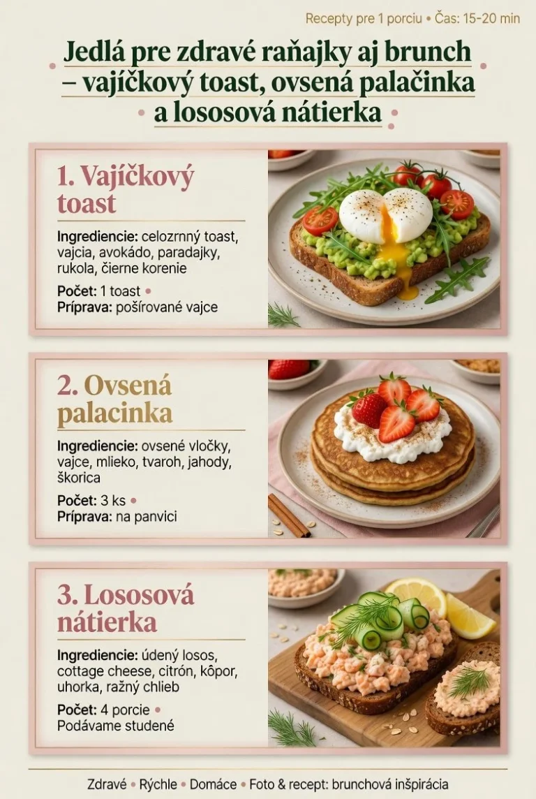 Zdravé raňajky a brunch recepty na rýchle a chutné ráno